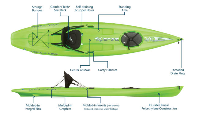 Ocean Kayak Nalu 12 5 Lemon Grass Boat Sales Chandlery Engine